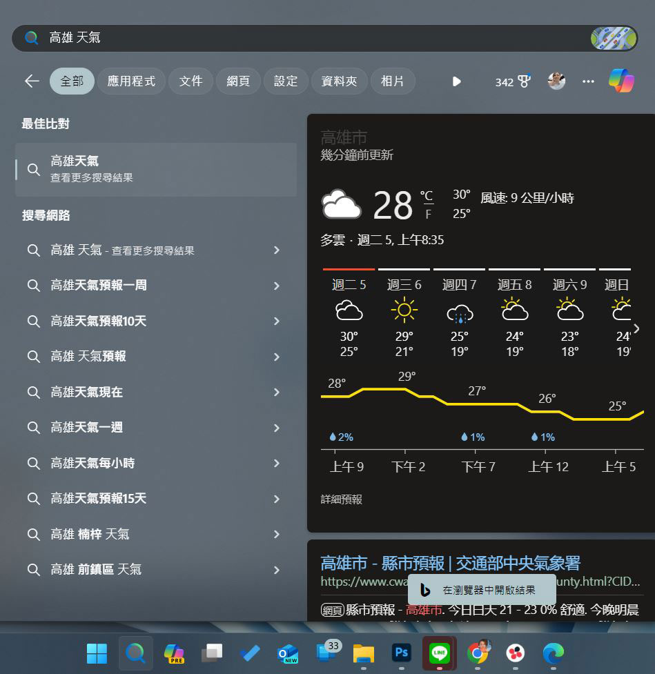 改善 Windows 11 搜尋體驗的 6 個小技巧 - 電腦王阿達 改善 Windows 11 搜尋體驗的 6 個小技巧 - 電腦王阿達