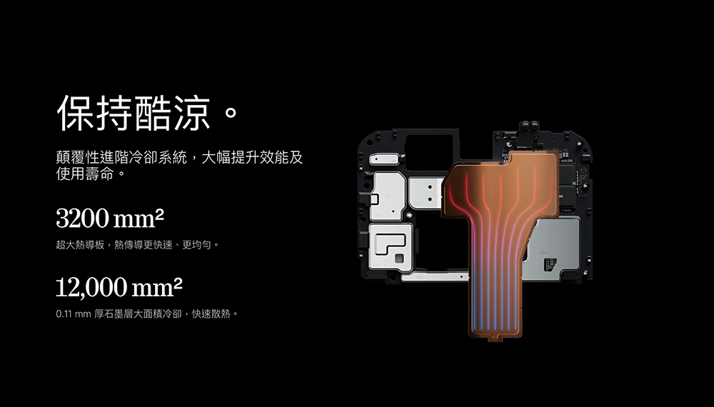 Nothing Phone (2a) 正式發表:客製版天璣 7200 Pro 處理器、雙 50MP 主相機、Glyph Interface 15 項創新功能 - 電腦王阿達 Nothing Phone (2a) 正式發表:客製版天璣 7200 Pro 處理器、雙 50MP 主相機、Glyph Interface 15 項創新功能 - 電腦王阿達