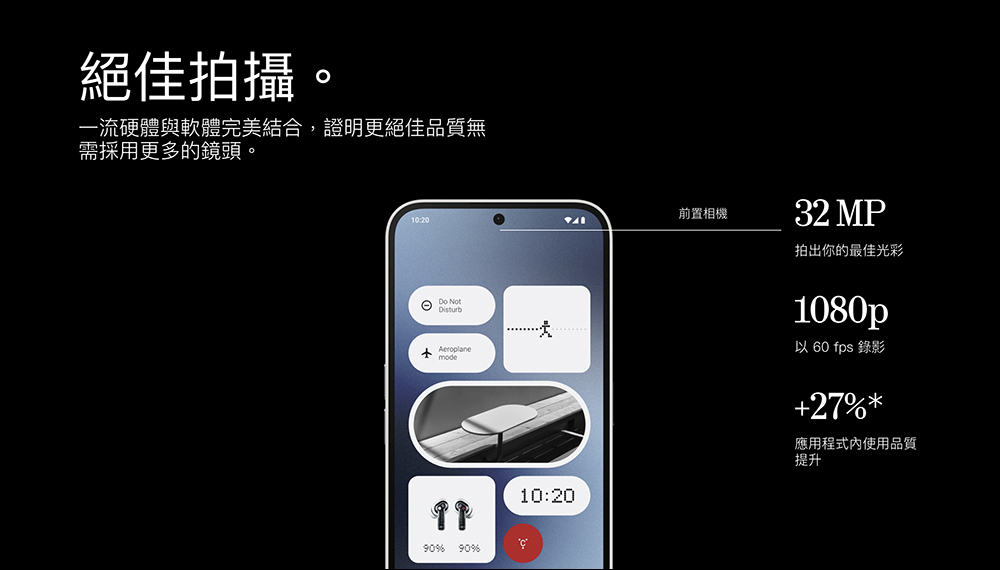 Nothing Phone (2a) 正式發表:客製版天璣 7200 Pro 處理器、雙 50MP 主相機、Glyph Interface 15 項創新功能 - 電腦王阿達 Nothing Phone (2a) 正式發表:客製版天璣 7200 Pro 處理器、雙 50MP 主相機、Glyph Interface 15 項創新功能 - 電腦王阿達