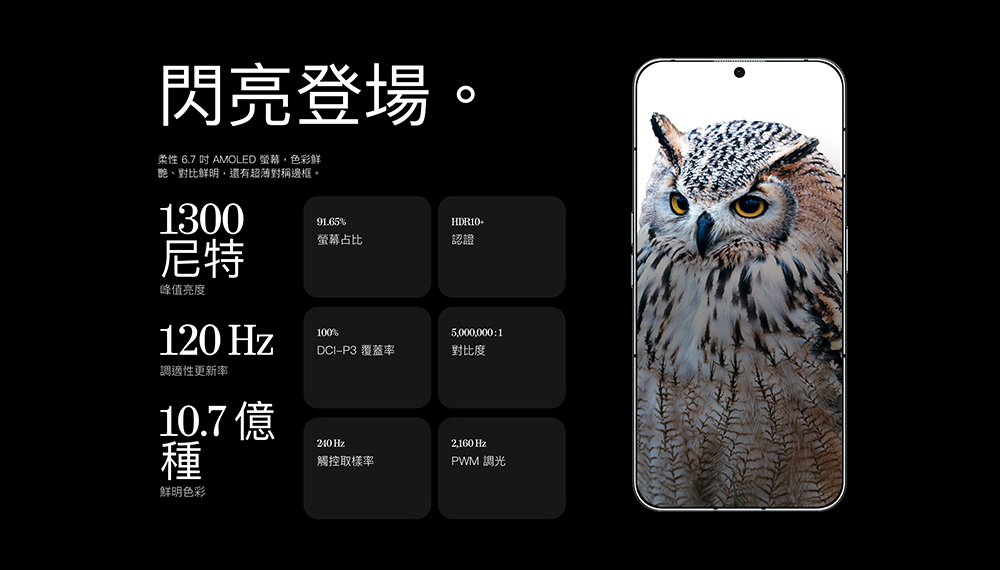 Nothing Phone (2a) 正式發表:客製版天璣 7200 Pro 處理器、雙 50MP 主相機、Glyph Interface 15 項創新功能 - 電腦王阿達 Nothing Phone (2a) 正式發表:客製版天璣 7200 Pro 處理器、雙 50MP 主相機、Glyph Interface 15 項創新功能 - 電腦王阿達