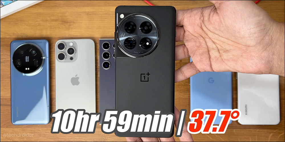 小米 Xiaomi 14 Ultra 與 iPhone 15 Pro Max 、Galaxy S24 Ultra、Pixel 8 Pro 等旗艦手機電池續航大 PK - 電腦王阿達 小米 Xiaomi 14 Ultra 與 iPhone 15 Pro Max 、Galaxy S24 Ultra、Pixel 8 Pro 等旗艦手機電池續航大 PK - 電腦王阿達
