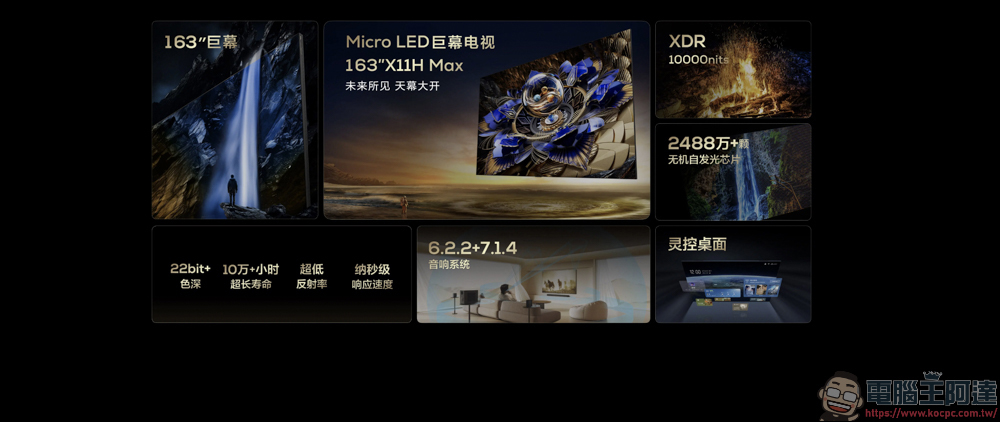 TCL 發表多款大尺寸的電視,80萬人民幣就能買到超大163吋大電視 - 電腦王阿達 TCL 發表多款大尺寸的電視,80萬人民幣就能買到超大163吋大電視 - 電腦王阿達