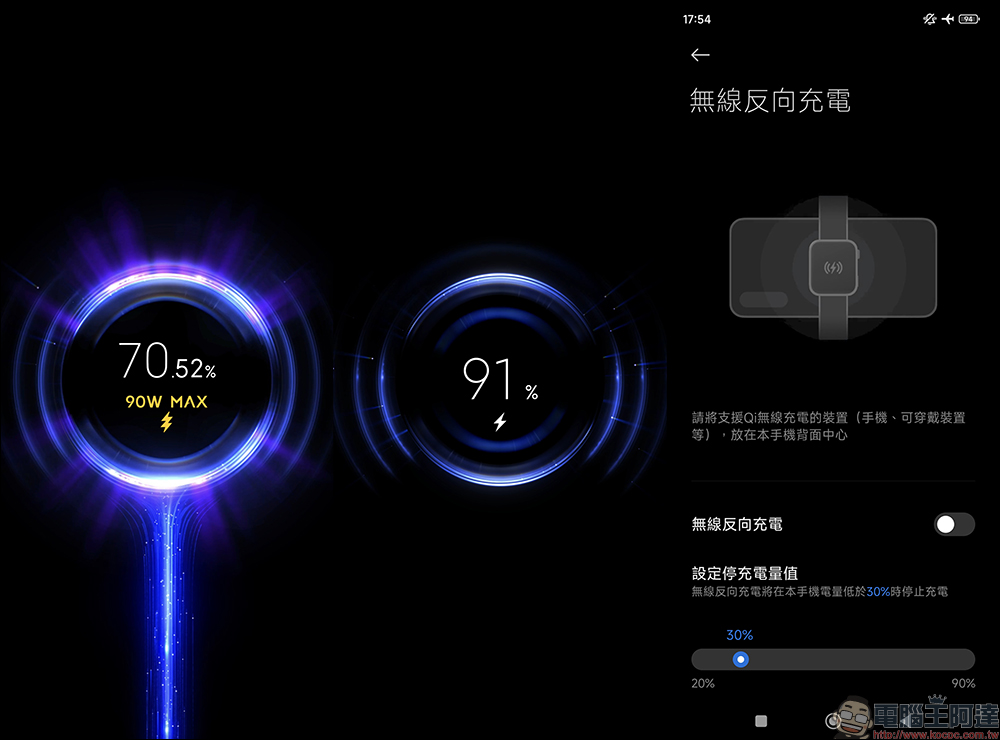 Xiaomi 14 開箱與徠卡攝影實拍體驗|帶著新一代徠卡光學回「徠」,打造全能專業影像旗艦|Xiaomi 手環 8 Pro 體驗大躍進 - 電腦王阿達 Xiaomi 14 開箱與徠卡攝影實拍體驗|帶著新一代徠卡光學回「徠」,打造全能專業影像旗艦|Xiaomi 手環 8 Pro 體驗大躍進 - 電腦王阿達