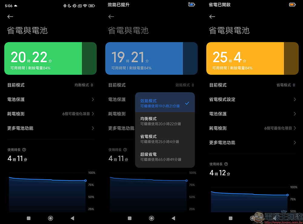 Xiaomi 14 開箱與徠卡攝影實拍體驗|帶著新一代徠卡光學回「徠」,打造全能專業影像旗艦|Xiaomi 手環 8 Pro 體驗大躍進 - 電腦王阿達 Xiaomi 14 開箱與徠卡攝影實拍體驗|帶著新一代徠卡光學回「徠」,打造全能專業影像旗艦|Xiaomi 手環 8 Pro 體驗大躍進 - 電腦王阿達