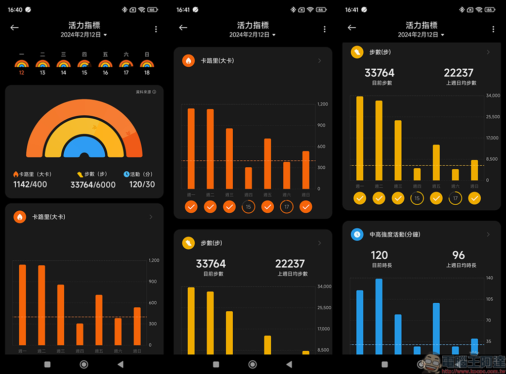 Xiaomi 14 開箱與徠卡攝影實拍體驗|帶著新一代徠卡光學回「徠」,打造全能專業影像旗艦|Xiaomi 手環 8 Pro 體驗大躍進 - 電腦王阿達 Xiaomi 14 開箱與徠卡攝影實拍體驗|帶著新一代徠卡光學回「徠」,打造全能專業影像旗艦|Xiaomi 手環 8 Pro 體驗大躍進 - 電腦王阿達