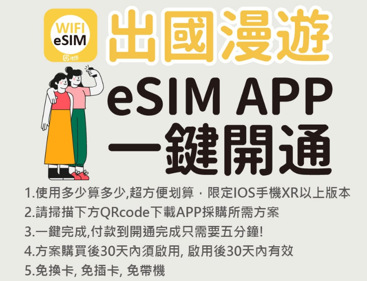 國外上網怎麼選最省最聰明?各種國際漫遊上網方案選擇分析介紹 - 電腦王阿達 國外上網怎麼選最省最聰明?各種國際漫遊上網方案選擇分析介紹 - 電腦王阿達