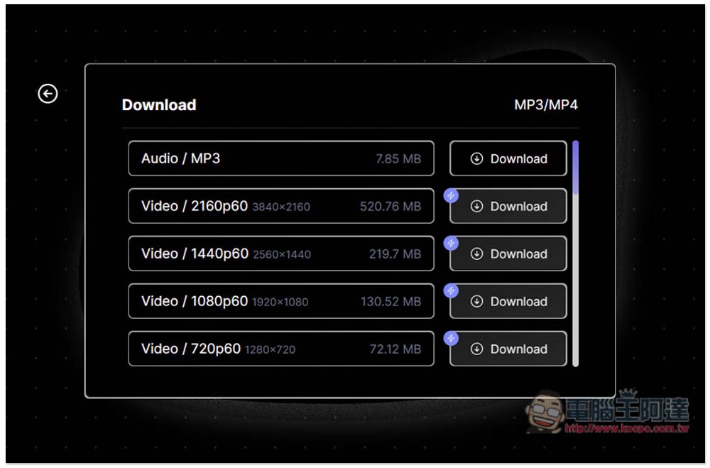 SLICETUBE 標榜最快速、高質感、並內建剪輯功能的 YouTube 音樂和影片下載工具(無廣告) - 電腦王阿達 SLICETUBE 標榜最快速、高質感、並內建剪輯功能的 YouTube 音樂和影片下載工具(無廣告) - 電腦王阿達