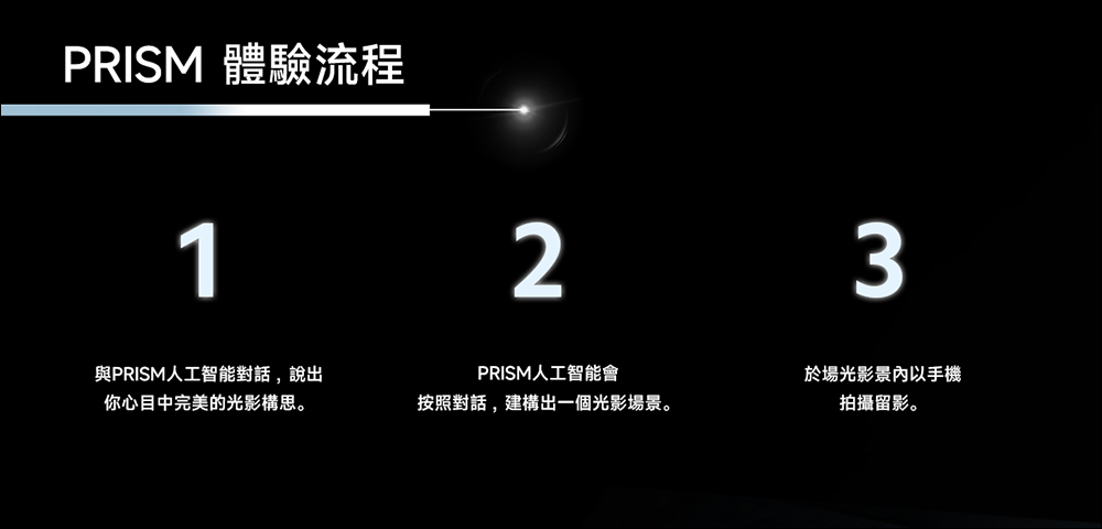 第一時間體驗 Xiaomi 14 Ultra 在這裡, Beyond Light 尋光而來 光影藝術展將於 3/15 台北華山絢麗登場 - 電腦王阿達 第一時間體驗 Xiaomi 14 Ultra 在這裡, Beyond Light 尋光而來 光影藝術展將於 3/15 台北華山絢麗登場 - 電腦王阿達