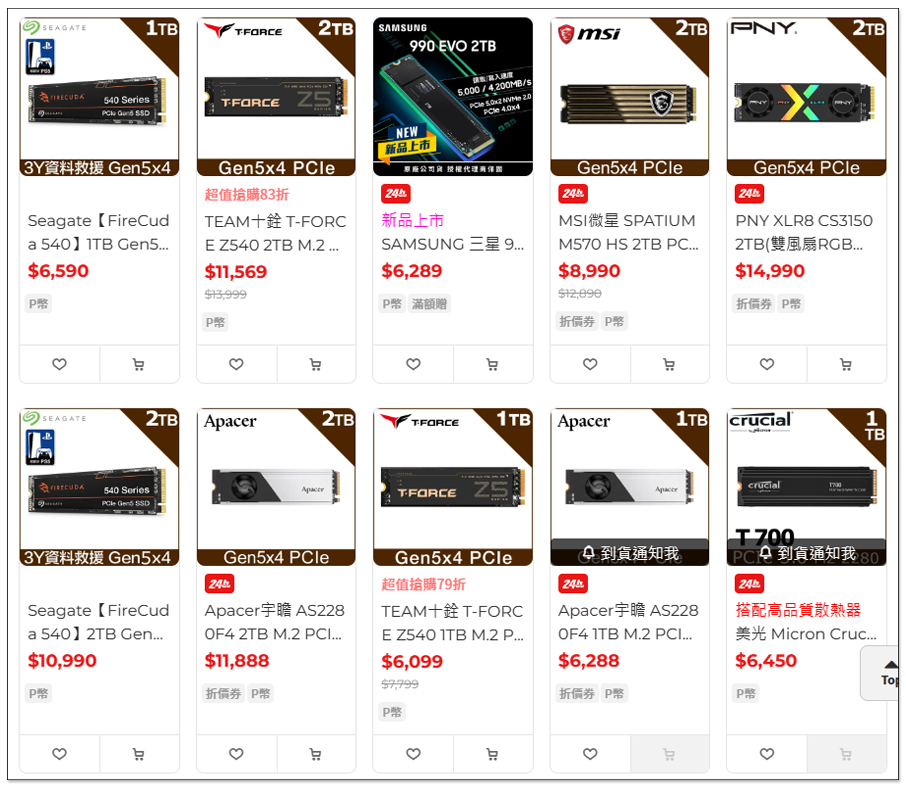 遊戲玩家別浪費錢在 PCIe 5.0 SSD 上,PCIe 4.0 就很夠了 - 電腦王阿達 遊戲玩家別浪費錢在 PCIe 5.0 SSD 上,PCIe 4.0 就很夠了 - 電腦王阿達