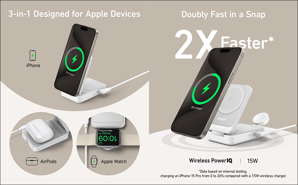 多款 Qi2 認證無線充電產品推出!小米、Anker、Belkin 、倍思皆推新品,支援最高 15W 無線充電 - 電腦王阿達 多款 Qi2 認證無線充電產品推出!小米、Anker、Belkin 、倍思皆推新品,支援最高 15W 無線充電 - 電腦王阿達