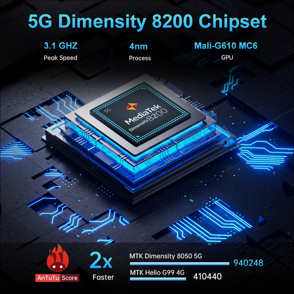 UNIHERTZ Tank 3 Pro 三防投影手機推出:搭載雷射投影、23800mAh電池、200MP相機、18GB RAM 與 512GB ROM - 電腦王阿達 UNIHERTZ Tank 3 Pro 三防投影手機推出:搭載雷射投影、23800mAh電池、200MP相機、18GB RAM 與 512GB ROM - 電腦王阿達