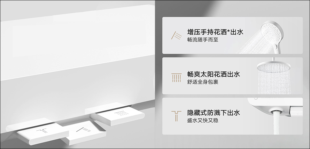 小米米家控溫沐浴花灑 N1 推出,採純白配色、提供獨立式無級調溫、琴鍵式功能按鍵切換 3 大出水模式 - 電腦王阿達 小米米家控溫沐浴花灑 N1 推出,採純白配色、提供獨立式無級調溫、琴鍵式功能按鍵切換 3 大出水模式 - 電腦王阿達