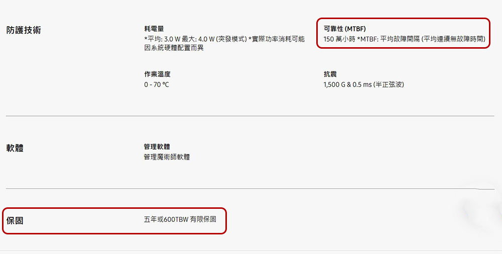SSD 的使用壽命是多久? - 電腦王阿達 SSD 的使用壽命是多久? - 電腦王阿達
