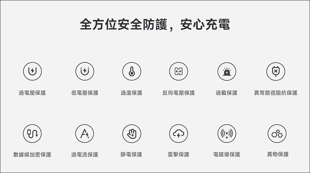 Xiaomi 升降式風冷無線充電座 80W 正式在台開賣，搭載智慧自適應雙線圈、支援 80W Xiaomi HyperCharge ，將於 3/22 起陸續出貨 - 電腦王阿達