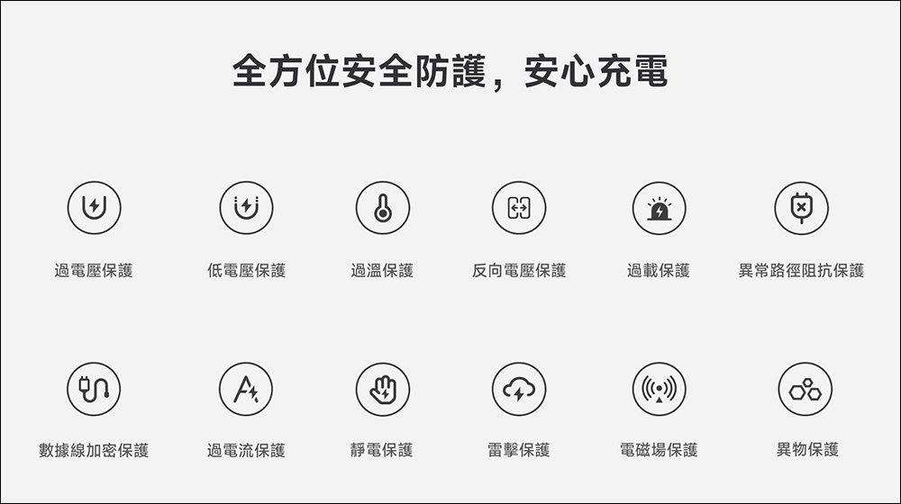 Xiaomi 升降式風冷無線充電座 80W 正式在台開賣,搭載智慧自適應雙線圈、支援 80W Xiaomi HyperCharge ,將於 3/22 起陸續出貨 - 電腦王阿達 Xiaomi 升降式風冷無線充電座 80W 正式在台開賣,搭載智慧自適應雙線圈、支援 80W Xiaomi HyperCharge ,將於 3/22 起陸續出貨 - 電腦王阿達