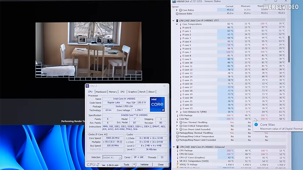 超頻玩家實現 i9-14900KS 全核運行 6GHz 時脈,跑分還不會出現降頻 - 電腦王阿達 超頻玩家實現 i9-14900KS 全核運行 6GHz 時脈,跑分還不會出現降頻 - 電腦王阿達