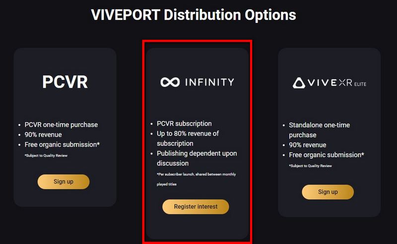 HTC 全力支持 XR 生態圈內容發展 VIVEPORT 宣布 4 月起推出領先業界 90% 收益分潤率 - 電腦王阿達 HTC 全力支持 XR 生態圈內容發展 VIVEPORT 宣布 4 月起推出領先業界 90% 收益分潤率 - 電腦王阿達