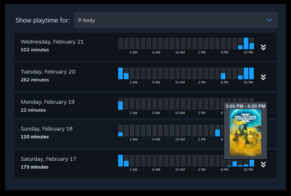 在 Steam 上分享遊戲現在變得更容易了 - 電腦王阿達 在 Steam 上分享遊戲現在變得更容易了 - 電腦王阿達
