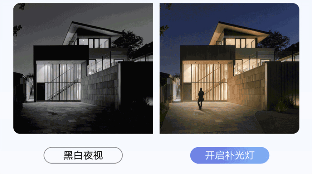小米室外攝影機 CW500 雙攝版推出:兼顧兩個不同方向視野,安全加倍! - 電腦王阿達 小米室外攝影機 CW500 雙攝版推出:兼顧兩個不同方向視野,安全加倍! - 電腦王阿達