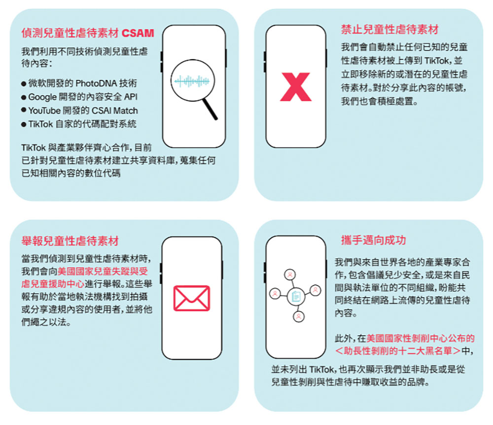 TikTok 推出影片與青少年適齡功能,幫父母把關提供助力 - 電腦王阿達 TikTok 推出影片與青少年適齡功能,幫父母把關提供助力 - 電腦王阿達