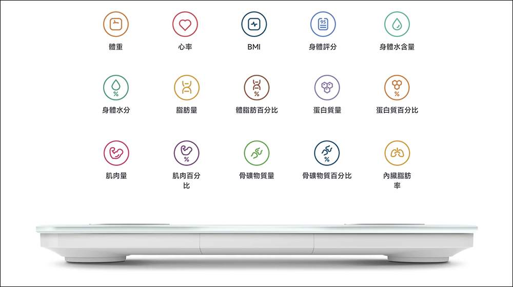 小米 Xiaomi 體脂計 S400 將於 4/1 在台開賣！可分析 25 項身體組成指標，售價 495 元 - 電腦王阿達