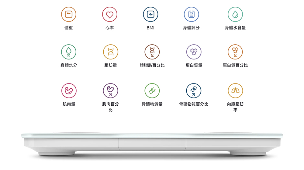 小米 Xiaomi 體脂計 S400 將於 4/1 在台開賣!可分析 25 項身體組成指標,售價 495 元 - 電腦王阿達 小米 Xiaomi 體脂計 S400 將於 4/1 在台開賣!可分析 25 項身體組成指標,售價 495 元 - 電腦王阿達
