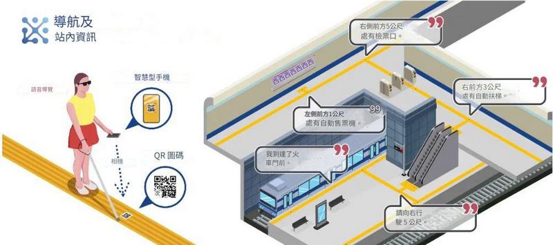 日本東京地鐵推出 QR code 語音導航系統 視障人士搭車無障礙 - 電腦王阿達 日本東京地鐵推出 QR code 語音導航系統 視障人士搭車無障礙 - 電腦王阿達