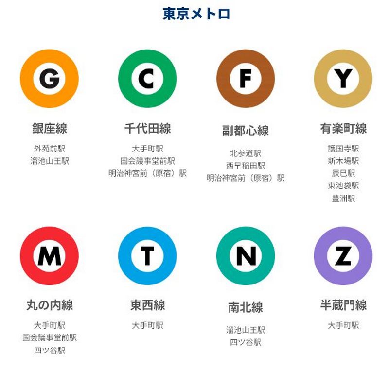 日本東京地鐵推出 QR code 語音導航系統 視障人士搭車無障礙 - 電腦王阿達 日本東京地鐵推出 QR code 語音導航系統 視障人士搭車無障礙 - 電腦王阿達