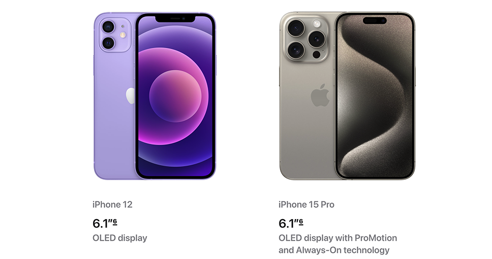 Apple 最新比較網頁貼心列出「換掉老 iPhone 升級新機的各種理由」 - 電腦王阿達