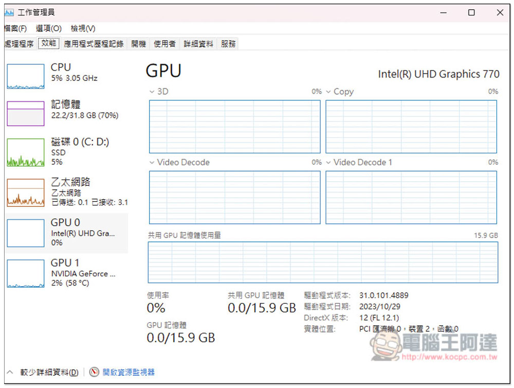 用不慣 Windows 11 新版工作管理員嗎?教你怎麼打開隱藏的舊版本 - 電腦王阿達 用不慣 Windows 11 新版工作管理員嗎?教你怎麼打開隱藏的舊版本 - 電腦王阿達