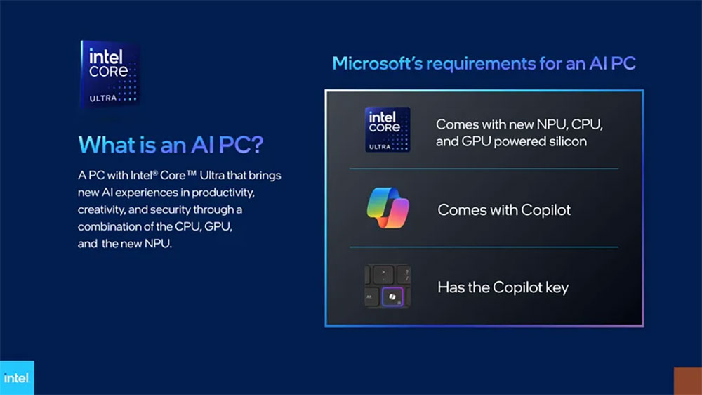Microsoft 要求所有品牌的 AI PC 鍵盤上都要有 Copilot 鍵 - 電腦王阿達