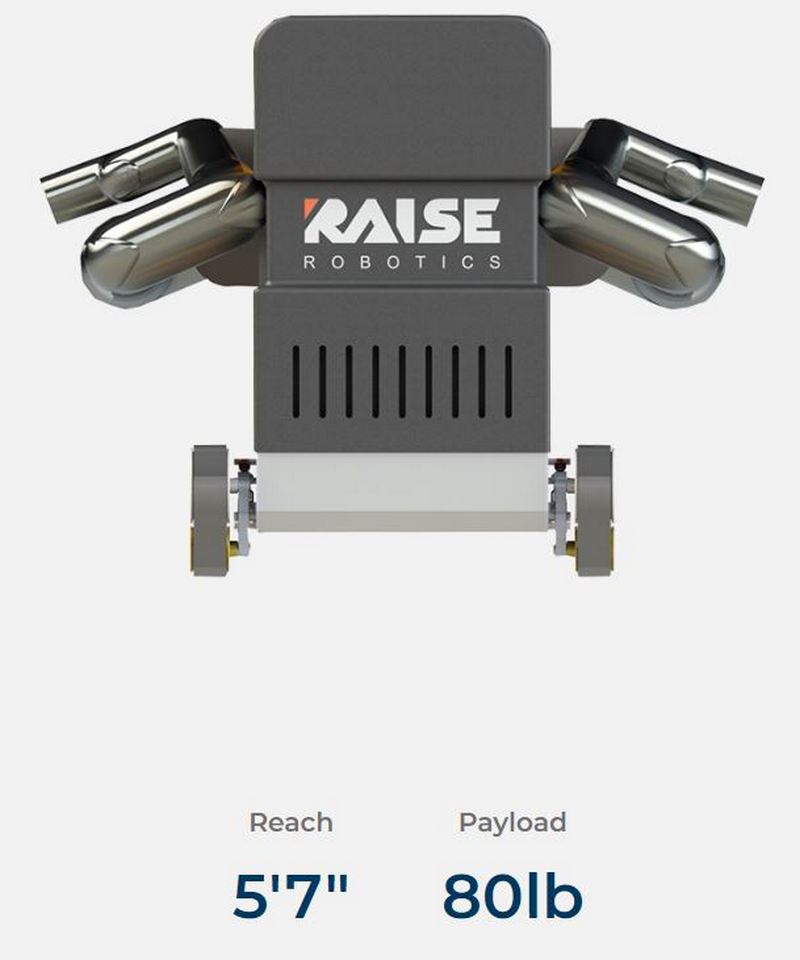 美國 Raise Robotics 公司研發出能夠處理建築物邊緣工程的機器人 為工人提供更安全的施工環境 - 電腦王阿達