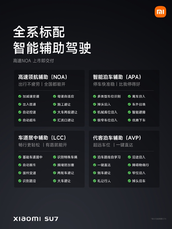 小米 SU7 電動車正式發表!21.59 萬人民幣起比特斯拉還便宜,共有三款車型 - 電腦王阿達 小米 SU7 電動車正式發表!21.59 萬人民幣起比特斯拉還便宜,共有三款車型 - 電腦王阿達