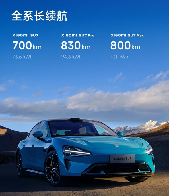 小米 SU7 電動車正式發表!21.59 萬人民幣起比特斯拉還便宜,共有三款車型 - 電腦王阿達 小米 SU7 電動車正式發表!21.59 萬人民幣起比特斯拉還便宜,共有三款車型 - 電腦王阿達