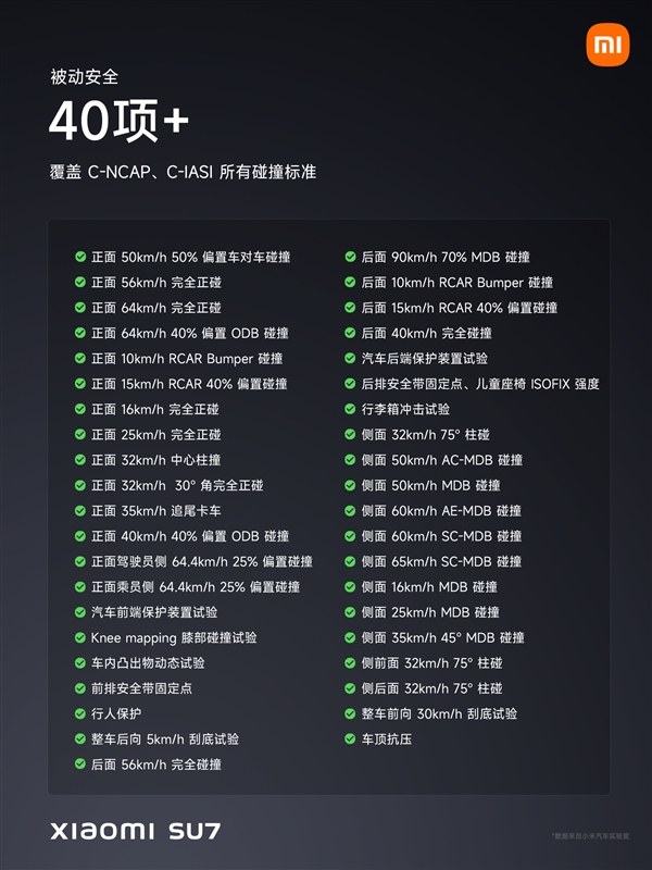 小米 SU7 電動車正式發表!21.59 萬人民幣起比特斯拉還便宜,共有三款車型 - 電腦王阿達 小米 SU7 電動車正式發表!21.59 萬人民幣起比特斯拉還便宜,共有三款車型 - 電腦王阿達