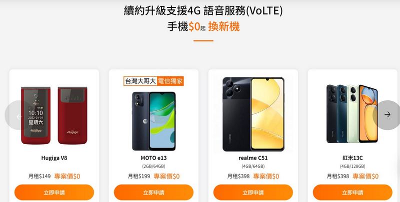 台灣大哥大 6 月 30 日汰停 3G 用戶免費更換 VoLTE SIM 卡 原 3G 網路的 2100MHz 頻段將視需求轉做為 4G 或 5G 使用 - 電腦王阿達 台灣大哥大 6 月 30 日汰停 3G 用戶免費更換 VoLTE SIM 卡 原 3G 網路的 2100MHz 頻段將視需求轉做為 4G 或 5G 使用 - 電腦王阿達