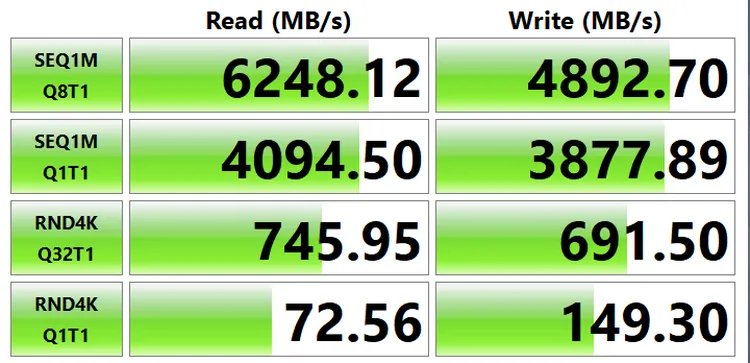 遊戲玩家別浪費錢在 PCIe 5.0 SSD 上,PCIe 4.0 就很夠了 - 電腦王阿達 遊戲玩家別浪費錢在 PCIe 5.0 SSD 上,PCIe 4.0 就很夠了 - 電腦王阿達