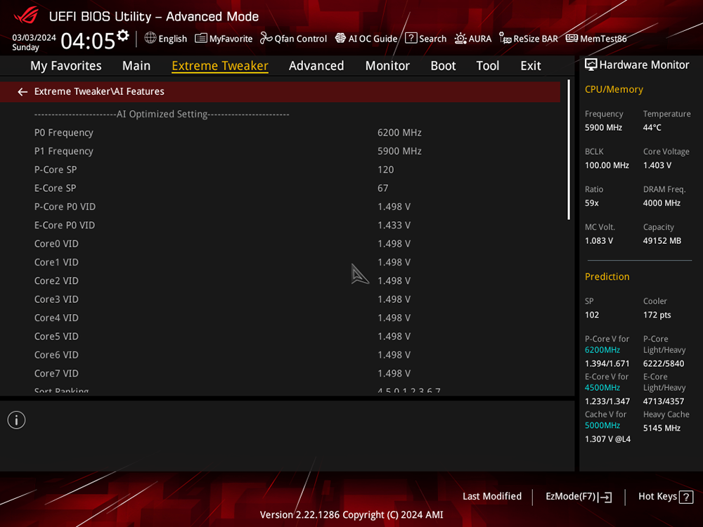 爆高功耗!實測顯示 i9-14900KS 的 6.2GHz 電壓達 1.498v - 電腦王阿達 爆高功耗!實測顯示 i9-14900KS 的 6.2GHz 電壓達 1.498v - 電腦王阿達