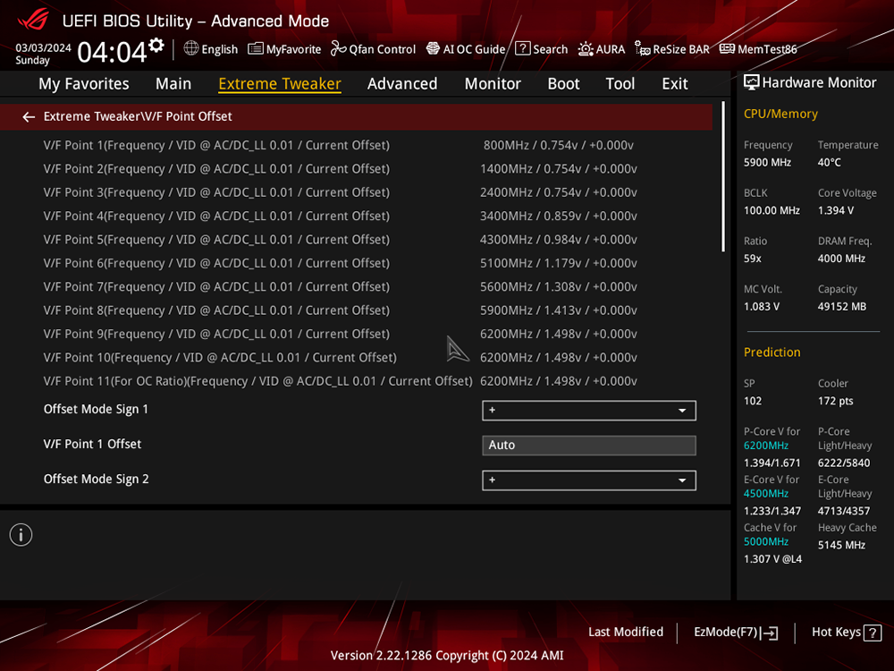 爆高功耗!實測顯示 i9-14900KS 的 6.2GHz 電壓達 1.498v - 電腦王阿達 爆高功耗!實測顯示 i9-14900KS 的 6.2GHz 電壓達 1.498v - 電腦王阿達