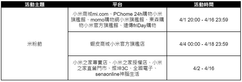 2024 小米米粉節 4 月 1 日開跑,多款商品最高直降萬元 - 電腦王阿達 2024 小米米粉節 4 月 1 日開跑,多款商品最高直降萬元 - 電腦王阿達