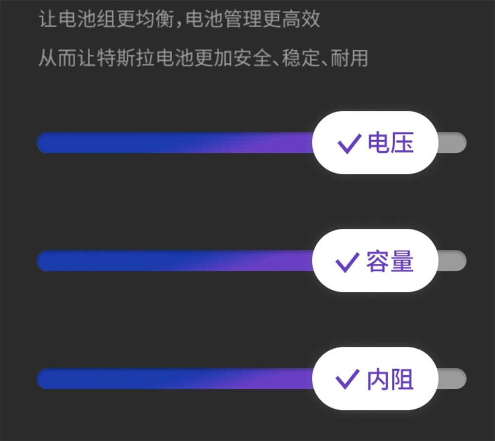 32 萬公里還有 88% 電量,特斯拉發文炫耀電池品質 - 電腦王阿達 32 萬公里還有 88% 電量,特斯拉發文炫耀電池品質 - 電腦王阿達