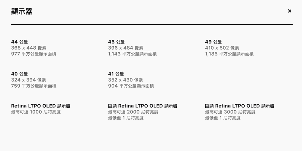 歷經 9 個「系列」,Apple Watch 終於有了官方產品比較頁面(算是吧) - 電腦王阿達 歷經 9 個「系列」,Apple Watch 終於有了官方產品比較頁面(算是吧) - 電腦王阿達