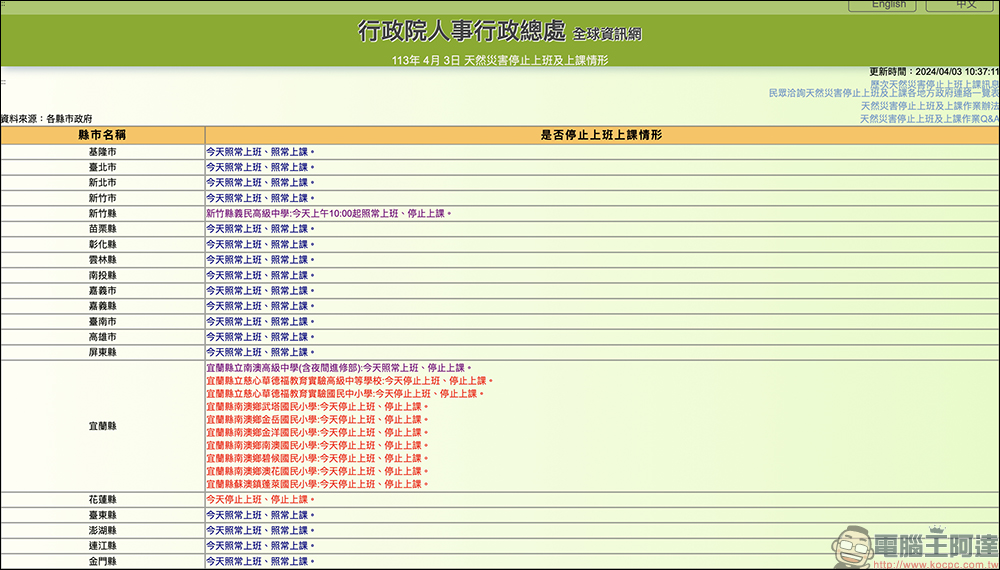 LINE 安全通報功能再度開啟,和親友回報一下自己的狀況吧!同場加映:停班停課、災害通知、最新災情同步暸解 - 電腦王阿達 LINE 安全通報功能再度開啟,和親友回報一下自己的狀況吧!同場加映:停班停課、災害通知、最新災情同步暸解 - 電腦王阿達
