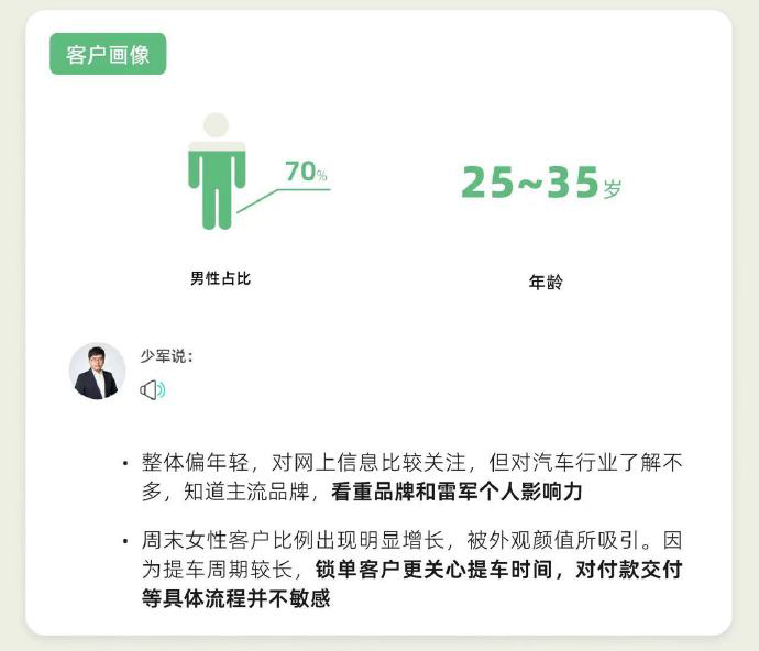 中國博主公布小米 SU7 銷售數據報告,退訂率達 40% - 電腦王阿達 中國博主公布小米 SU7 銷售數據報告,退訂率達 40% - 電腦王阿達