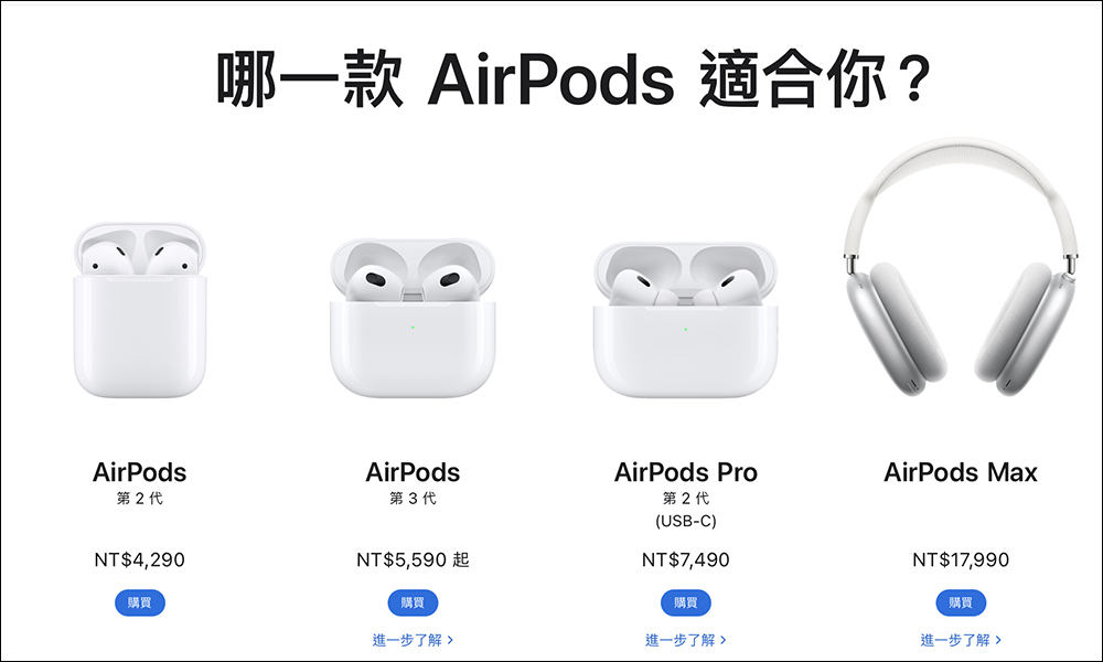 AirPods Lite 傳聞將於今年下半年登場,平價版的 AirPods 終於要來了? - 電腦王阿達 AirPods Lite 傳聞將於今年下半年登場,平價版的 AirPods 終於要來了? - 電腦王阿達