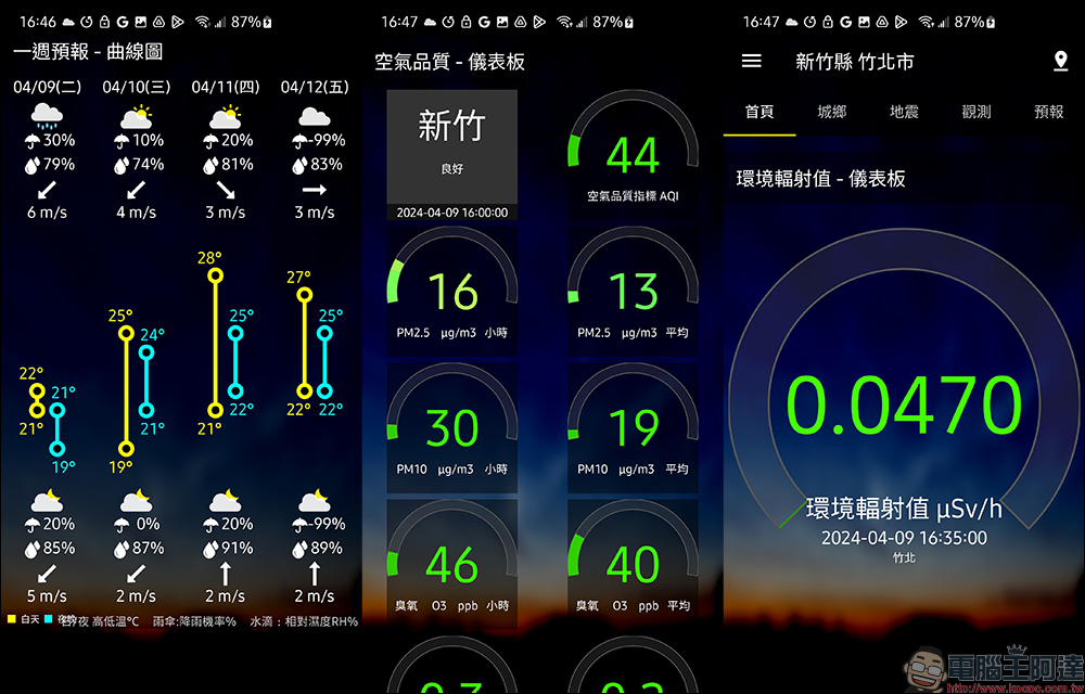 KNY台灣天氣.地震速報 APP , Android 用戶必載的地震速報 APP - 電腦王阿達 KNY台灣天氣.地震速報 APP , Android 用戶必載的地震速報 APP - 電腦王阿達
