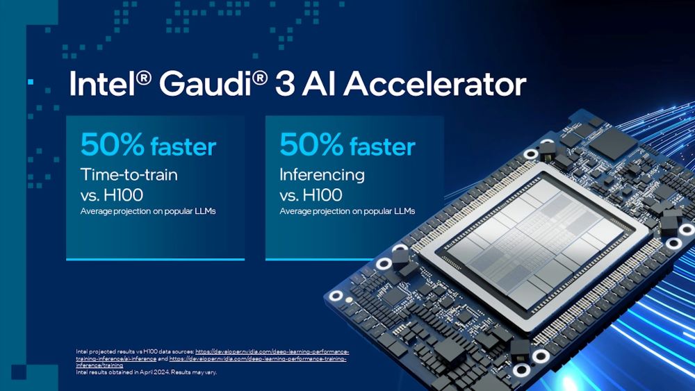 英特爾推出新一代 Gaudi 3 AI 加速器,比 H100 能效提高40%,期望攻佔企業生成式AI市場 - 電腦王阿達 英特爾推出新一代 Gaudi 3 AI 加速器,比 H100 能效提高40%,期望攻佔企業生成式AI市場 - 電腦王阿達