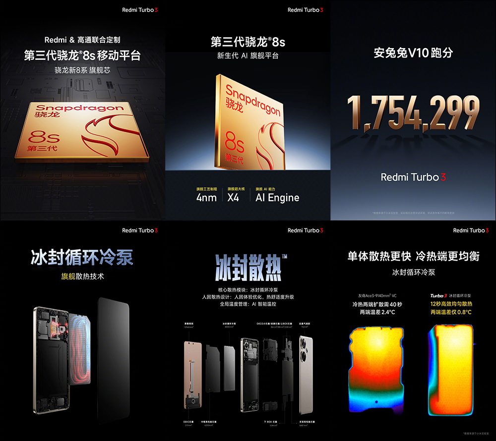 小米發表 Redmi Turbo 3、Redmi Pad Pro、Xiaomi 開放式耳機新品 - 電腦王阿達