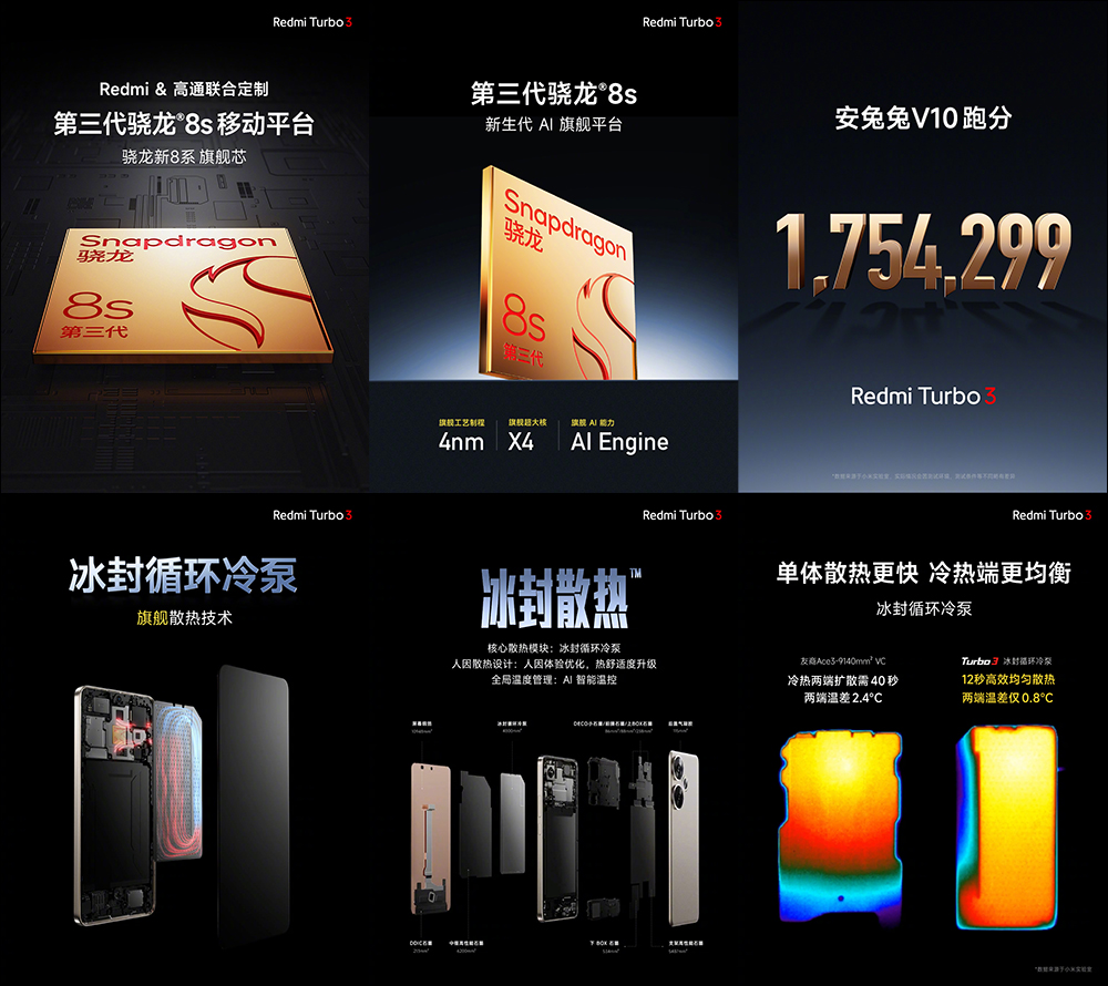 小米發表 Redmi Turbo 3、Redmi Pad Pro、Xiaomi 開放式耳機新品 - 電腦王阿達 小米發表 Redmi Turbo 3、Redmi Pad Pro、Xiaomi 開放式耳機新品 - 電腦王阿達