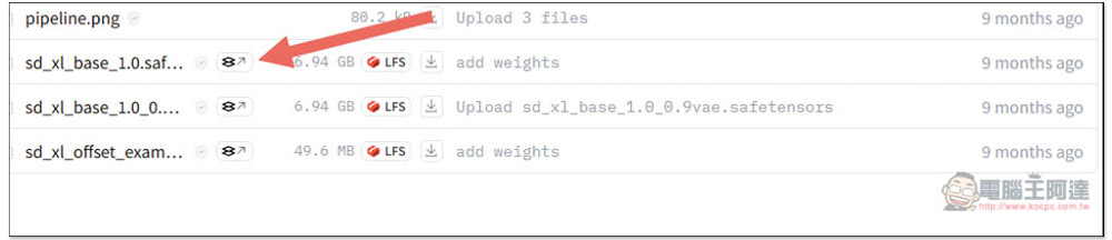 教你如何在 Windows 中安裝 Stable Diffusion,目前最簡單的運行方式 - 電腦王阿達 教你如何在 Windows 中安裝 Stable Diffusion,目前最簡單的運行方式 - 電腦王阿達